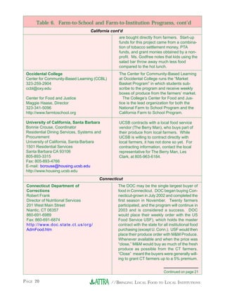//BRINGING LOCAL FOOD TO LOCAL INSTITUTIONSPAGE 20
Table 6. Farm-to-School and Farm-to-Institution Programs, cont’d
Occidental College
Center for Community-Based Learning (CCBL)
323-259-2904
ccbl@oxy.edu
Center for Food and Justice
Maggie Haase, Director
323-341-5096
http://www.farmtoschool.org
University of California, Santa Barbara
Bonnie Crouse, Coordinator
Residential Dining Services, Systems and
Procurement
University of California, Santa Barbara
1501 Residential Services
Santa Barbara CA 93106
805-893-3315
Fax: 805-893-4766
E-mail: bcrouse@housing.ucsb.edu
http://www.housing.ucsb.edu
are bought directly from farmers. Start-up
funds for this project came from a combina-
tion of tobacco settlement money, PTA
funds, and grant monies obtained by a non-
profit. Ms. Godfree notes that kids using the
salad bar throw away much less food
compared to the hot lunch.
The Center for Community-Based Learning
at Occidental College runs the “Market
Basket Program” in which students sub-
scribe to the program and receive weekly
boxes of produce from the farmers’ market.
The College’s Center for Food and Jus-
tice is the lead organization for both the
National Farm to School Program and the
California Farm to School Program.
UCSB contracts with a local food service
vendor (The Berry Man), who buys part of
their produce from local farmers. While
UCSB is willing to contract directly with
local farmers, it has not done so yet. For
contracting information, contact the local
representative for The Berry Man, Les
Clark, at 805-963-6184.
California cont’d
Connecticut
Connecticut Department of
Corrections
Robert Frank
Director of Nutritional Services
201 West Main Street
Niantic, CT 06357
860-691-6989
Fax: 860-691-6874
http://www.doc.state.ct.us/org/
AdmFood.htm
The DOC may be the single largest buyer of
food in Connecticut. DOC began buying Con-
necticut-grown in July 2002 and completed the
first season in November. Twenty farmers
participated, and the program will continue in
2003 and is considered a success. DOC
would place their weekly order with the US
Food Service USF), which holds the master
contract with the state for all institutional food
purchasing (except U. Conn.). USF would then
place their produce order with M&M Produce.
Whenever available and when the price was
“close,” M&M would buy as much of the fresh
produce as possible from the CT farmers.
“Close” meant the buyers were generally will-
ing to grant CT farmers up to a 5% premium.
Continued on page 21
 