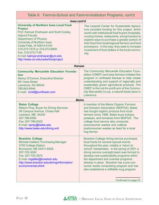 //BRINGING LOCAL FOOD TO LOCAL INSTITUTIONSPAGE 22
Table 6. Farm-to-School and Farm-to-Institution Programs, cont’d
Iowa cont’d
University of Northern Iowa Local Food
Project
Prof. Kamyar Enshayan and Scott Cooley,
Adjunct Faculty
Department of Physics
University of Northern Iowa
Cedar Falls, IA 50614-0150
319-273-7575 or 319-273-6895
Fax: 319-273-7136
E-mail: kamyar.enshayan@uni.edu
http://www.uni.edu/ceee/foodproject
The Leopold Center for Sustainable Agricul-
ture provided funding for this project, which
works with institutional food buyers (hospitals,
nursing homes, restaurants, and groceries) to
explore ways to purchase a greater portion of
their food from local/regional farmers and food
processors. In this way, they seek to increase
investment of food dollars in the local commu-
nity.
Kansas
Community Mercantile Education Founda-
tion
Nancy O’Connor, Executive Director
901 Iowa Street
Lawrence, KS 66044
785-843-8544
E-mail: cmef@sunflower.com
The Community Mercantile Education Foun-
dation (CMEF) and area farmers initiated this
program in northeast Kansas to help create
understanding and support of regionally and
sustainably grown agricultural products. The
CMEF is the not-for-profit arm of the Commu-
nity Mercantile Co-op, a natural foods store in
Lawrence.
Maine
Bates College
Nelson Pray, Buyer for Dining Services
56 Campus Avenue, Chase Hall
Lewiston, ME 04240
207-786-6300
Fax: 207-786-6302
E-mail: npray@bates.edu
http://www.bates.edu/dining.xml
Bowdoin College
Michele Gaillard, Purchasing Manager
3700 College Station
Brunswick, ME 04011-8428
207-725-3000
Fax: 207-725-3974
E-mail: mgaillar@bowdoin.edu
http://www.bowdoin.edu/dining/information/
environmental.shtml
A member of the Maine Organic Farmers
and Growers Association (MOFGA), Bates
has bought organic produce from local
farmers since 1996. Bates buys turkeys,
potatoes, and tomatoes from MOFGA. The
college food service also composts
preconsumer wastes and collects
postconsumer wastes as feed for a local
hog farmer.
Bowdoin College dining service purchases
local foods for several special events
throughout the year, notably a “return to
school” lobsterbake. In the spring of 2001 a
dining service oversight team was formed to
develop new sustainability programs within
the department and oversee programs
already in place. Bowdoin has a pre-con-
sumer waste composting program and has
also established a refillable mug program.
Continued on page 23
 
