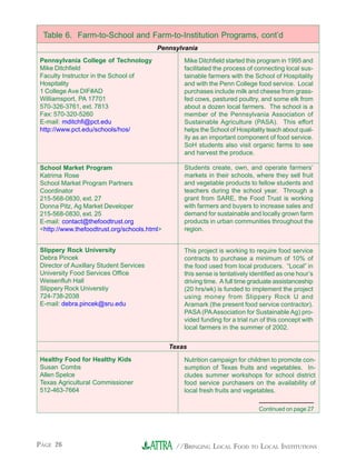 //BRINGING LOCAL FOOD TO LOCAL INSTITUTIONSPAGE 26
Table 6. Farm-to-School and Farm-to-Institution Programs, cont’d
Pennsylvania
Pennsylvania College of Technology
Mike Ditchfield
Faculty Instructor in the School of
Hospitality
1 College Ave DIF#AD
Williamsport, PA 17701
570-326-3761, ext. 7813
Fax: 570-320-5260
E-mail: mditchfi@pct.edu
http://www.pct.edu/schools/hos/
School Market Program
Katrima Rose
School Market Program Partners
Coordinator
215-568-0830, ext. 27
Donna Pitz, Ag Market Developer
215-568-0830, ext. 25
E-mail: contact@thefoodtrust.org
<http://www.thefoodtrust.org/schools.html>
Slippery Rock University
Debra Pincek
Director of Auxillary Student Services
University Food Services Office
Weisenfluh Hall
Slippery Rock Universtiy
724-738-2038
E-mail: debra.pincek@sru.edu
Mike Ditchfield started this program in 1995 and
facilitated the process of connecting local sus-
tainable farmers with the School of Hospitality
and with the Penn College food service. Local
purchases include milk and cheese from grass-
fed cows, pastured poultry, and some elk from
about a dozen local farmers. The school is a
member of the Pennsylvania Association of
Sustainable Agriculture (PASA). This effort
helps the School of Hospitality teach about qual-
ity as an important component of food service.
SoH students also visit organic farms to see
and harvest the produce.
Students create, own, and operate farmers’
markets in their schools, where they sell fruit
and vegetable products to fellow students and
teachers during the school year. Through a
grant from SARE, the Food Trust is working
with farmers and buyers to increase sales and
demand for sustainable and locally grown farm
products in urban communities throughout the
region.
This project is working to require food service
contracts to purchase a minimum of 10% of
the food used from local producers. “Local” in
this sense is tentatively identified as one hour’s
driving time. A full time graduate assistanceship
(20 hrs/wk) is funded to implement the project
using money from Slippery Rock U and
Aramark (the present food service contractor).
PASA (PAAssociation for Sustainable Ag) pro-
vided funding for a trial run of this concept with
local farmers in the summer of 2002.
Texas
Healthy Food for Healthy Kids
Susan Combs
Allen Spelce
Texas Agricultural Commissioner
512-463-7664
Nutrition campaign for children to promote con-
sumption of Texas fruits and vegetables. In-
cludes summer workshops for school district
food service purchasers on the availability of
local fresh fruits and vegetables.
Continued on page 27
 