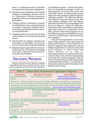 PAGE 9//BRINGING LOCAL FOOD TO LOCAL INSTITUTIONS
sition or coordination structure to facilitate
communication and business management.
✦ Identifying and coordinating with available
funding or coordination structures such as
U.S. Department of Defense procurement
programs and local processing and distribu-
tion facilities.
✦ Assisting schools or institutions to identify
and obtain federal, state, or local exemptions
to standard competitive bidding require-
ments when purchasing from local or minor-
ity-owned businesses.
✦ Assisting producers to increase the diversity
of their products and extend their growing
season.
✦ Ensuring that the program maintains pro-
fessionalism, accountability, and strict ad-
herence to food safety and quality standards.
✦ Helping integrate appreciation for food pro-
duction into the curriculum by developing
farm visits or other food-system-related ac-
tivities for school children.
SUCCESSFUL PROGRAMS
Farmers and food service directors wanting
to establish local farm-to-school or farm-to-insti-
tution programs can learn from the experience
of established programs. Schools and institu-
tions are becoming increasingly receptive to
these programs, as are the food services with
which they contract. Funding and government
support for these programs is also becoming in-
creasingly available. The 2002 Farm Bill pro-
vides funds for selected schools in four pilot
states (Indiana, Michigan, Iowa, and Ohio) to
offer fresh and dried fruits and vegetables to chil-
dren at no charge (7). Based on a 1994 agree-
ment between the United States Department of
Agriculture and the U.S. Department of De-
fense, national school lunch programs can use
the DOD procurement and distribution system,
referred to as DOD Fresh, to obtain fresh fruits
and vegetables.
Local and state organizations are also work-
ing to change policies to favor procurement of
locally produced foods. In New York State, NY
Farms! is urging the state legislature to ease the
bidding requirements for contracts with school
lunch programs to allow school food
service directors to use more lo-
cally produced foods. The Community Food Se-
curity Coalition works with local organizations
to develop farm-to-school programs, while the
Center for Food and Justice in the Urban and En-
vironmental Policy Institute at Occidental Col-
lege works to promote policies that make schools
healthier places to learn.
Organization
Agricultural Marketing
Service
Food and Nutrition
Service
Cooperative State
Research, Education, and
ExtensionService
Web Based Information
Direct marketing publications
• WIC and Senior Farmers’ Market
FoodStamps
• Local purchase of produce for
school lunch programs
Community Supported Agriculture
Web Address
<http://www.ams.usda.gov/
directmarketing/publications.htm>
<http://www.fns.usda.gov/fns/>
<http://www.nal.usda.gov/afsic/
csa/csaorgs.htm>
Comments: Several excellent farmer-direct marketing publications, including How Local Farmers
and School Food Service Buyers Are Building Alliances, and an overview of the New North Florida
Cooperative, an early, innovative farm-to-school effort. Also see the following Web page for a Power
Point presentation of the New North Florida Cooperative: <http://www.ezec.gov/Pubs/noflacoop.ppt>
Comments: This site has links to many others with information about CSAs, including a link to a
national state-by-state CSA database.
Comments: Farm Bill provisions, farm to school planning documents.
Table 3. United States Department of Agriculture Programs
 