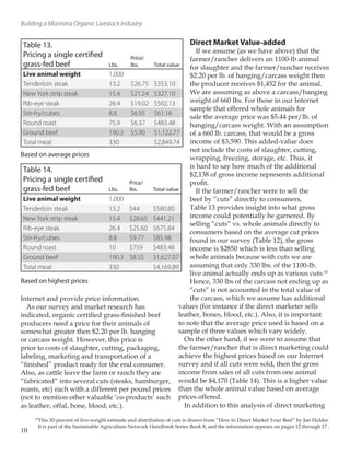 Building a Montana Organic Livestock Industry
Internet and provide price information.
As our survey and market research has
indicated, organic certified grass-finished beef
producers need a price for their animals of
somewhat greater then $2.20 per lb. hanging
or carcass weight. However, this price is
prior to costs of slaughter, cutting, packaging,
labeling, marketing and transportation of a
“finished” product ready for the end consumer.
Also, as cattle leave the farm or ranch they are
“fabricated” into several cuts (steaks, hamburger,
roasts, etc) each with a different per pound prices
(not to mention other valuable ‘co-products’ such
as leather, offal, bone, blood, etc.).
Direct Market Value-added
If we assume (as we have above) that the
farmer/rancher delivers an 1100-lb animal
for slaughter and the farmer/rancher receives
$2.20 per lb. of hanging/carcass weight then
the producer receives $1,452 for the animal.
We are assuming as above a carcass/hanging
weight of 660 lbs. For those in our Internet
sample that offered whole animals for
sale the average price was $5.44 per/lb. of
hanging/carcass weight. With an assumption
of a 660 lb. carcass, that would be a gross
income of $3,590. This added-value does
not include the costs of slaughter, cutting,
wrapping, freezing, storage, etc. Thus, it
is hard to say how much of the additional
$2,138 of gross income represents additional
profit.
If the farmer/rancher were to sell the
beef by “cuts” directly to consumers,
Table 13 provides insight into what gross
income could potentially be garnered. By
selling “cuts” vs. whole animals directly to
consumers based on the average cut prices
found in our survey (Table 12), the gross
income is $2850 which is less than selling
whole animals because with cuts we are
assuming that only 330 lbs. of the 1100-lb.
live animal actually ends up as various cuts.10
Hence, 330 lbs of the carcass not ending up as
“cuts” is not accounted in the total value of
the carcass, which we assume has additional
values (for instance if the direct marketer sells
leather, bones, blood, etc.). Also, it is important
to note that the average price used is based on a
sample of three values which vary widely.
On the other hand, if we were to assume that
the farmer/rancher that is direct marketing could
achieve the highest prices based on our Internet
survey and if all cuts were sold, then the gross
income from sales of all cuts from one animal
would be $4,170 (Table 14). This is a higher value
than the whole animal value based on average
prices offered.
In addition to this analysis of direct marketing
Table 13.
Pricing a single certified
grass-fed beef Lbs.
Price/
lbs. Total value
Live animal weight 1,000
Tenderloin steak 13.2 $26.75 $353.10
New York strip steak 15.4 $21.24 $327.10
Rib-eye steak 26.4 $19.02 $502.13
Stir-fry/cubes 8.8 $6.95 $61.16
Round roast 75.9 $6.37 $483.48
Ground beef 190.3 $5.90 $1,122.77
Total meat 330 $2,849.74
Table 14.
Pricing a single certified
grass-fed beef Lbs.
Price/
lbs. Total value
Live animal weight 1,000
Tenderloin steak 13.2 $44 $580.80
New York strip steak 15.4 $28.65 $441.21
Rib-eye steak 26.4 $25.60 $675.84
Stir-fry/cubes 8.8 $9.77 $85.98
Round roast 10 $759 $483.48
Ground beef 190.3 $8.55 $1,627.07
Total meat 330 $4,169.89
Based on average prices
Based on highest prices
10
This 30-percent of live-weight estimate and distribution of cuts is drawn from “How to Direct Market Your Beef” by Jan Holder.
It is part of the Sustainable Agriculture Network Handbook Series Book 8, and the information appears on pages 12 through 17 .
10
 