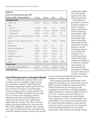 Building a Montana Organic Livestock Industry
Cost of Raising Calves to Slaughter Weight
There is considerable variation in the costs
of raising calves to slaughter weight among
the cooperative members. Table 8 provides
information regarding variable and fixed costs
per calf raised. Of course, one of the major
costs to raising a calf to an adult animal is the
cost of the calf. While the median and average
cost of a calf are close implying a normal
distribution of calve costs, the high cost of
calves for some feeders were significantly
higher than the average. The costs of fed hay,
pasture/grazing, property tax, insurance and
labor show significant variation. The variation
can in part be attributed to one respondent who
raised the smallest number of calves (14) yet had
significantly higher
across the board
expenses than the
other respondents.
If this high cost
producer is removed
from the sample we
see the variation
reduce significantly
(Table 9). Having
one member of the
cooperative with
particularly high
costs is important
information for the
cooperative to know.
However, for the
remaining analysis
we excluded this
producer. Even
with this producer
removed from the
sample it is important
to note that variation
still remains. It is
important for the
cooperative members
to explore the sources
of these variations
in costs and seek educational programs to assist
members to further reduce costs.
The average and median profitability of the
cooperative members who raise feeder calves in
2007 was $163 and $266 per head respectively
(Table 10) based on the average price the
cooperative received for live-weight slaughter
cattle ($1.40 per lb.). This amounted to between
a 17 to 21 % return on all costs. Still, two of
the cooperative members that raised feeder
calves operated at a loss. For all members who
raised feeder calves a price of at least $1.74 per
lb. would have been needed to assure that all
members at least covered costs. It is important
to note that this profitability level includes
opportunity costs related to ownership of land,
Table 9.
Cost of rasing calves per calf
minus high-cost producer Average Median High Low
Variable costs
Feeder calf $825.21 $815.35 $1089.65 $593.77
Feed
Fed hay $140.74 $144 $270 $28.69
Pasture/grazing $168.45 $174.34 $249.89 $73.18
Supplements $23.64 $14.25 $90 $0
Interest on feed - opportunity cost
at 5%
$13.96 $12.89 $23.52 $11.16
Interest on calf - opportunity cost
at 5%
$35.32 $38.75 $54.48 $29.69
Veterinarian $1.61 $1.20 $5 $0
Machinery operation $2.66 $1.32 $12.50 $0
Property tax $19.48 $5.40 $134.45 $0
Insurance $2.81 $0.69 $16.25 $0
Marketing and misc. $1.44 $0.18 $7.50 $0
Other $1.54 $0 $35.71 $0
Labor $126.07 $60.48 $640.00 $4.99
Fixed costs
Machinery and equipment $37.01 $21.75 $128.42 $1.09
Total all costs $1,376.30 $1,273.87 $1,911.71 $992.20
6
 