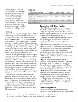 Final Report Growth through Ag Project
interest on feeder cattle and
feed. Therefore, estimates that
are true economic profits and
not simply profit as defined
as cash income related to
cash costs. For example, if
the opportunity costs of land,
interest on feeder cattle and feed
were removed, average cash
return for cooperative members
would raise to $213 per head.
Summary
The responses from this sample of the MOPC
membership reveal important information for
future price planning. First, at last year’s live
weight price of $1.40 per lb. most members were
making a profit. Also, organic calves provide a
return to cow-calf operations if they on average
can sell their calves for somewhere between $0.89
and $1.07 per lb. Feeder operations in the coop
were buying organic calves at an average price
of $1.28 ($1.42 median) per lb. so the market for
organic calves seemed profitable in 2007.
There is significant variation in costs between
members. As noted, some of these costs are less
amenable to change then others. For example,
land costs are hard to change because moving
the operation to places where land costs are less
expensive is not easily done. Other differences
are explained by those who run land extensive
operations (few cattle on lots of less productive
range) and land intensive operations (more
cattle on less relatively more productive range/
pasture).
Variable costs associated with machinery
operation, fertilization, weed control, fed hay,
supplements seem to be more controllable and
could be the basis of future discussion among
members. One of the distinct advantages of
a cooperative is that, with growing trust and
openness, members can share their different
approaches to cattle production and how they
may lower costs.
Comparison with Other Studies
Table 11 offers a comparison of the results of
this study with that of work by Acevedo et al.
(2006). It is important to note that the Acevedo
study is largely not based on actual farm data but
rather is based on a simulation model.
However, despite this difference in approach,
it is significant to note the broad similarities
in outcome. There are however, important
exceptions:
• Feeder weights and cost of production are
higher for the MOPC members then conventional
and Midwest organic grass-fed beef producers.
• Total feed costs are much lower than
Midwest organic grass-fed producers and much
closer to Midwest conventional costs.
• Operating machinery costs are much less for
MOPC members.
• Labor costs are much higher for MOPC
members. This may be because MOPC members
were asked what they would pay themselves to
this work and the hour average was $17.25 per
hour. The Midwest ISU study does not provide
information on per hour labor costs.
• Marketing costs were much less for MOPC
members and is probably due to the fact that
the cooperative is largely responsible for the
marketing which is done for all members.
• The expected price (the actual price received
by members in the cooperative) was higher for
MOPC members than for the Midwest organic
grass-fed producers.
The Evolving Market
The certified organic grass-finished beef
market is a small but expanding market segment.
Table 10.
Profit raising calves Average Median High Low
Profit per head $163.07 $266.13 $547.80 ($376.71)
Break-even selling price for all
costs ($/lbs)
$1.25 $1.16 $0.90 $2.67
Percentage return on all costs
at $1.40 per pound
17% 21% 56% (20%)
6
Alternative beef incorporates grass-fed and finished and organic grain- and grass-fed beef.
7
See the USDA Web site http://www.ers.usda.gov./Data/Organic/ to review this data. 7
 