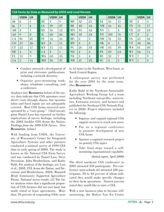 Page 5ATTRAwww.attra.ncat.org
Conduct outreach—development of
print and electronic publications,
including a network directory
Organize peer-mentoring work-
shops, telephone consulting, and
a conference
Analyses (see Resources below) of the sur-
vey data indicate that CSA operators cover
direct costs through shares, but operator
labor and ﬁxed inputs are not adequately
covered. Most CSA farms surveyed were
operated by a “core group.” Chief investi-
gator Daniel Lass has reported on further
implications of survey ﬁndings, including
the 2003 booklet CSA Across the Nation:
Findings from the 1999 CSA Survey. (See
Resources, below.)
With funding from USDA, the Univer-
sity of Wisconsin’s Center for Integrated
Agriculture Systems and other partners
conducted a national survey of 1999 CSA
data in early spring of 2000. The study is
known as the National CSA Farm Survey
and was conducted by Daniel Lass, Steve
Stevenson, John Hendrickson, and Kathy
Ruhf. For analysis of the ﬁndings, see Lass
et al., 2003, CSA Across the Nation, and Ste-
venson and Hendrickson, 2004, Research
Brief: Community Supported Agriculture
Farms, National survey results. (5) The lat-
ter analysis notes that a signiﬁcant propor-
tion of CSA farmers did not own land, but
made rental or lease agreements. More
than 70 percent of responding CSAs were
•
•
in 12 states in the Northeast, West Coast, or
North Central Region.
A subsequent survey was performed
for the year 2001 by the same team.
(See Resources)
Kathy Ruhf of the Northeast Sustainable
Agriculture Working Group led a team
including Northeast non-proﬁts, universi-
ties, Extension services, and farmers and
published the Northeast CSA Network Proj-
ect in 2000. Project objectives included
the following:
Improve and expand regional CSA
support services to reach new users
Put on a regional conference
to promote development of new
CSA farms
Sponsor a regional research project
on priority CSA topics
Take final steps toward a self-
sustaining organizational capability
(Initial report, April 2000)
The third northeast CSA conference in
2001 attracted 350 participants. Pre-con-
ference mini-schools (6) attracted 100 par-
ticipants, 30 to 40 percent of whom indi-
cated they would make speciﬁc changes
in their farm operations. Sixteen percent
stated they would like to start a CSA.
With a new business plan to become self-
sustaining, the Robyn Van En Center
•
•
•
•
USDA LH
AK 6 5
AL 7 6
AR 4 1
AZ 9 8
CA 81 81
CO 27 26
CT 22 17
DE 4 3
FL 15 9
GA 5 14
USDA LH
HI 3 9
IA 39 37
ID 16 12
IL 20 26
IN 12 16
KS 8 11
KY 15 15
LA 3 1
MA 60 45
MD 36 37
USDA LH
ME 32 25
MI 40 44
MN 35 42
MO 18 24
MS 2 3
MT 3 3
NC 26 33
ND 2 4
NE 5 4
NH 21 22
USDA LH
NJ 16 15
NM 16 16
NV 1 4
NY 101 76
OH 31 35
OK 4 5
OR 45 39
PA 69 64
RI 10 7
SC 4 5
USDA LH
SD 2 4
TN 15 17
TX 21 24
UT 3 2
VA 25 32
VT 40 36
WA 61 60
WI 66 71
WV 7 9
WY 1 4
CSA Farms by State as Measured by USDA and Local Harvest
 