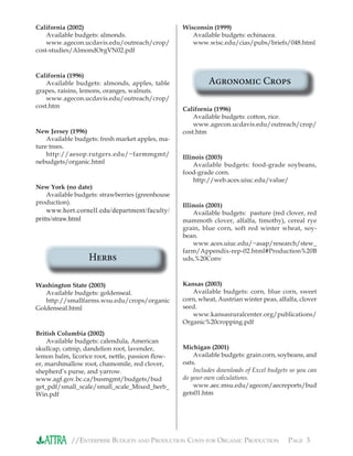 //ENTERPRISE BUDGETS AND PRODUCTION COSTS FOR ORGANIC PRODUCTION PAGE 3
Wisconsin (1999)Wisconsin (1999)
Available budgets: echinacea.
www.wisc.edu/cias/pubs/briefs/048.html
Agronomic Crops
California (1996)
Available budgets: cotton, rice.
www.agecon.ucdavis.edu/outreach/crop/
cost.htm
Illinois (2003)
Available budgets: food-grade soybeans,
food-grade corn.
http://web.aces.uiuc.edu/value/
Illinois (2001)
Available budgets: pasture (red clover, red
mammoth clover, alfalfa, timothy), cereal rye
grain, blue corn, soft red winter wheat, soy-
bean.
www.aces.uiuc.edu/~asap/research/stew_www.aces.uiuc.edu/~asap/research/stew_
farm/Appendix-rep-02.html#Production%20B
uds,%20Conv
Kansas (2003)
Available budgets: corn, blue corn, sweet
corn, wheat, Austrian winter peas, alfalfa, clover
seed.
www.kansasruralcenter.org/publications/
Organic%20cropping.pdf
Michigan (2001)
Available budgets: grain corn, soybeans, and
oats.
Includes downloads of Excel budgets so you can
do your own calculations.
www.aec.msu.edu/agecon/aecreports/bud
gets01.htm
California (2002)California (2002)
Available budgets: almonds.
www.agecon.ucdavis.edu/outreach/crop/
cost-studies/AlmondOrgVN02.pdfcost-studies/AlmondOrgVN02.pdf
California (1996)California (1996)
Available budgets: almonds, apples, table
grapes, raisins, lemons, oranges, walnuts.grapes, raisins, lemons, oranges, walnuts.
www.agecon.ucdavis.edu/outreach/crop/
cost.htmcost.htm
New Jersey (1996)New Jersey (1996)
Available budgets: fresh market apples, ma-
ture trees.ture trees.
http://aesop.rutgers.edu/~farmmgmt/
nebudgets/organic.htmlnebudgets/organic.html
New York (no date)New York (no date)
Available budgets: strawberries (greenhouse
production).production).
www.hort.cornell.edu/department/faculty/
pritts/straw.htmpritts/straw.html
Herbs
Washington State (2003)Washington State (2003)
Available budgets: goldenseal.
http://smallfarms.wsu.edu/crops/organic
Goldenseal.htmlGoldenseal.html
British Columbia (2002)British Columbia (2002)
Available budgets: calendula, American
skullcap, catnip, dandelion root, lavender,skullcap, catnip, dandelion root, lavender,
lemon balm, licorice root, nettle, passion ﬂow-lemon balm, licorice root, nettle, passion ﬂow-
er, marshmallow root, chamomile, red clover,er, marshmallow root, chamomile, red clover,
shepherd’s purse, and yarrow.shepherd’s purse, and yarrow.
www.agf.gov.bc.ca/busmgmt/budgets/budwww.agf.gov.bc.ca/busmgmt/budgets/bud
get_pdf/small_scale/small_scale_Mixed_herb_get_pdf/small_scale/small_scale_Mixed_herb_
Win.pdfWin.pdf
 