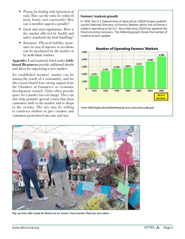 Farmers Market Liability With Food Vendors Farmers Market Liability With Food Vendors