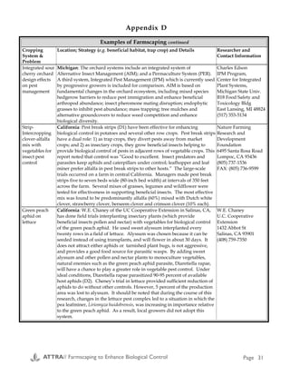 Examples of Farmscaping continued
Cropping
System &
Problem
Location; Strategy (e.g. beneficial habitat, trap crop) and Details Researcher and
Contact Information
Integrated sour
cherry orchard
design effects
on pest
management
Michigan: The orchard systems include an integrated system of
Alternative Insect Management (AIM); and a Permaculture System (PER).
A third system, Integrated Pest Management (IPM) which is currently used
by progressive growers is included for comparison. AIM is based on
fundamental changes in the orchard ecosystem, including mixed species
hedgerow barriers to reduce pest immigration and enhance beneficial
arthropod abundance; insect pheromone mating disruption; endophytic
grasses to inhibit pest abundance; mass trapping; tree mulches and
alternative groundcovers to reduce weed competition and enhance
biological diversity.
Charles Edson
IPM Program,
Center for Integrated
Plant Systems,
Michigan State Univ.
B18 Food Safety and
Toxicology Bldg
East Lansing, MI 48824
(517) 353-5134
Strip-
Intercropping
clover-alfalfa
mix with
vegetables for
insect pest
control
California: Pest break strips (D1) have been effective for enhancing
biological control in potatoes and several other row crops. Pest break strips
have a dual role: 1) as trap crops, they divert pests away from market
crops; and 2) as insectary crops, they grow beneficial insects helping to
provide biological control of pests in adjacent rows of vegetable crops. This
report noted that control was “Good to excellent. Insect predators and
parasites keep aphids and caterpillars under control; leafhopper and leaf
miner prefer alfalfa in pest break strips to other hosts.” The large-scale
trials occurred on a farm in central California. Managers made pest break
strips five to seven beds wide (80-inch bed width) at intervals of 350 feet
across the farm. Several mixes of grasses, legumes and wildflower were
tested for effectiveness in supporting beneficial insects. The most effective
mix was found to be predominantly alfalfa (60%) mixed with Dutch white
clover, strawberry clover, berseem clover and crimson clover (10% each).
Nature Farming
Research and
Development
Foundation
6495 Santa Rosa Road
Lompoc, CA 93436
(805) 737-1536
FAX: (805) 736-9599
Green peach
aphid on
lettuce
California: W.E. Chaney of the UC Cooperative Extension in Salinas, CA,
has done field trials interplanting insectary plants (which provide
beneficial insects pollen and nectar) with vegetables for biological control
of the green peach aphid. He used sweet alyssum interplanted every
twenty rows in a field of lettuce. Alyssum was chosen because it can be
seeded instead of using transplants, and will flower in about 30 days. It
does not attract either aphids or tarnished plant bugs, is not aggressive,
and provides a good food source for parasitic wasps. By adding sweet
alyssum and other pollen and nectar plants to monoculture vegetables,
natural enemies such as the green peach aphid parasite, Diaretiella rapae,
will have a chance to play a greater role in vegetable pest control. Under
ideal conditions, Diaretiella rapae parasitized 90-95 percent of available
host aphids (D2). Cheney’s trial in lettuce provided sufficient reduction of
aphids to do without other controls. However, 5 percent of the production
area was lost to alyssum. It should be noted that during the course of this
research, changes in the lettuce pest complex led to a situation in which the
pea leafminer, Liriomyza huidobrensis, was increasing in importance relative
to the green peach aphid. As a result, local growers did not adopt this
system.
W.E. Chaney
U.C. Cooperative
Extension
1432 Abbot St
Salinas, CA 93901
(408) 759-7350
Environmental Quality Incentive
Program (EQIP)
http://www.nrcs.usda.gov/
NRCSProg.html#Anchor-Environmental
This program supports implementation of
conservation plans that include structural,
vegetative, and land management practices on
eligible land. Five- to ten-year contracts are
made with eligible producers. Cost-share
payments (up to 75%, $10,000 maximum/year,
$50,000 maximum/contract), may be made to
implement one or more eligible structural or
vegetative practices, such as animal waste
management facilities, terraces, filter strips,
tree planting, and permanent wildlife habitat.
These plans are developed in cooperation with
NRCS and approved by the Farm Service
Administration County committee. Incentive
payments can be made to implement one or
more land management practices, such as
nutrient management, pest management, and
grazing land management. For more informa-
tion, contact your local Natural Resources
Conservation Service (NRCS) office.
Wildlife Habitat Incentive Program
(WHIP)
http://www.nhq.nrcs.usda.gov/OPA/
FB96OPA/WhipFact.html
Similar in many ways to the EQIP program,
WHIP is a voluntary program for people who
want to develop and improve wildlife habitat
primarily on private lands. NRCS offers both
technical assistance and cost-share payments
to help establish and improve fish and wildlife
habitat. The cost-share agreement generally
lasts from 5 to 10 years from the date the
agreement is signed. NRCS will pay up to 75
percent of the cost of installing the wildlife
habitat practices as long as NRCS or its agent
has access to monitor the effectiveness of the
practices. NRCS helps participants prepare a
wildlife habitat development plan in
consultation with the local conservation
district. The plan describes the landowner’s
goals for improving wildlife habitat, includes a
list of practices and a schedule for installing
them, and details the steps necessary to
maintain the habitat for the life of the
agreement. This plan may or may not be part
of a larger conservation plan that addresses
other resource needs such as water quality and
soil erosion.
Wetlands Reserve Program
http://www.wl.fb-net.org/
http://www.wl.fb-net.org/st-prog.htm
For additional information about the Wetlands
Reserve Program, which may have some
applicability to farmscaping, please visit the
website or call your local NRCS office.
US Fish and Wildlife Service (USFWS)
Partners for Wildlife
http://partners.fws.gov/index.htm
The Partners for Fish and Wildlife Program
(formerly named the Partners for Wildlife
program) is a proactive, voluntary program of
the U.S. Fish and Wildlife Service that provides
technical and financial assistance to private
(non-federal) landowners to voluntarily restore
wetlands and other fish and wildlife habitats
on their land. The program emphasizes the
reestablishment of native vegetation and
ecological communities for the benefit of fish
and wildlife in concert with the needs and
desires of private landowners. The Service also
enlists the assistance of a wide variety of other
partners to help restore wildlife habitat on
private lands. These partners include other
federal agencies, tribes, state and local
governments, conservation organizations,
academic institutions, businesses and
industries, school groups, and private
individuals.
The USFWS provides financial and technical
assistance to private landowners through
voluntary cooperative agreements.
Landowners agree to maintain restoration
projects as specified in the agreement, but
retain full control of the land. Depending on
the project, landowners can apply for cost
share on up to 50% of the expense of
implementing the plan. Landowners and
national, state, and local organizations can
serve as partners with the USFWS in carrying
out restoration work on private lands.
Appendix D
ATTRA// Farmscaping to Enhance Biological Control Page 10 ATTRA// Farmscaping to Enhance Biological Control Page 31
 
