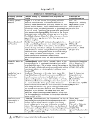 Examples of Farmscaping continued
Cropping System &
Problem
Location; Strategy (e.g. beneficial habitat, trap crop) and
Details
Researcher and
Contact Information
Cabbage aphid in
broccoli
Oregon: In an on-farm research trial exploring the use of
beneficial insectary flowers to increase the abundance of
predatory insects, experimental plots using the insectary plant
Alyssum maritima showed a significant increase in predacious
syrphid flies caught in traps and in number of syrphid eggs laid
on broccoli leaves. Parasitism of the cabbage aphid was doubled
in the alyssum plots. Bugg and Ellis (D4) observed that flowers
of canola attracted adults of the following species of hoverflies
(Syrphidae): Allograpta obliqua (Say), Sphaerophoria spp., Syrphus
spp., and Toxomerus spp. Larvae of all of these species are
predators of aphids.
John Luna
Oregon State University
Dept. of Horticulture
Corvallis, OR 97331
(541) 737-5430
Diamondback moth
on Crucifers
Florida: Trap crops of highly fertilized collards planted in a
border around cabbage fields are more attractive to egglaying
adult female diamond back moths (dbms). This resulted in
minimal damage from dbm to cabbages. In commercial cabbage
fields, two rows of collards were planted around perimeters
with seven collard plants planted on the ends of each cabbage
row. Cabbage fields with collards required 75-100% fewer
chemical applications than those without collards.
Marketability from both collard and non-collard fields was the
same.
Everett Mitchell
USDA-ARS
1600 S.W. 23rd Dr.
Gainesville, FL 32604
(352) 374-5710
Black Flea beetles on
crucifers
Eastern Colorado: Radish cultivar, "Japanese Daikon" as trap
crop interplanted at 2" intervals within broccoli rows, which
were planted 16" apart. This technique reduced the numbers of
black flea beetles colonizing broccoli compared to plots without
interplanted radishes or with interplanted radishes at lower
densities (D7).
Mohammed Al-Dogghairi
1700 W. Plum St. #57F
Ft. Collins, CO 80521
(970) 491-3005 or 5261
Azalea lace bug on
Landscape/
ornamentals
New Jersey: The presence of flowering plants--shasta daisy
plugs (Little Princess Chrysanthemum maximum and Marconi
leucanthemum superbum) and coriander (Coriander sativum)--
reduced lacebug numbers because of the buildup of syrphids,
lady beetles and other unidentified predators. There appears to
be a seasonal impact of flower species on the duration of
predator species and abundance. Coriander flowered earlier but
more briefly than the two daisy species, and appeared to harbor
less diversity than the daisy. However, there were more species
of syrphids in the coriander. The azaleas were small, and
researchers believe that many released lacewings left the plots.
The flowers and azaleas established well, so prospects for clear
results are high in 1999.
Paula M. Shrewsbury
Rutgers University
Dep. of Entomology,
J.B. Smith Hall,
P.O. Box 231
New Brunswick NJ, 08903
(908) 932-9324
Leafhoppers and
flower thrips in
vineyards
California: This study suggests that the creation of corridors of
sequentially flowering native plant species can serve as a key
strategy to allow natural enemies emerging from riparian
forests to disperse over large areas of otherwise monoculture
sytems. This study examined distributions and abundance of
western grape leafhopper, Erythroneura elegantula, its parasitoid,
Anagrus spp., western flower thrips, Frankliniella occidentalis,
and generalist predators (D6).
Miguel Altieri
Center for Biological
Control
University of California
Berkeley, CA 94720
(510) 642-9802
agroeco3@nature.berkeley.
edu
A Recap: Steps to Farmscaping
Habitat enhancement for beneficial organisms
can provide the foundation for a biologically
intensive Integrated Pest Management (IPM)
program. The steps presented below may help
when attempting to increase the “directed
diversity” of an agricultural ecosystem:
1. Keep good records of where, when, and
what pests occur on the farm.
2. Obtain as much information as you can
about both the pest’s and the beneficial
organism’s life cycle and habitat requirements.
Where are eggs laid and when do they hatch?
Where does the pest/beneficial feed and how
long does it need to develop into an adult?
Where does the pest/beneficial overwinter and
in what form? This information will not only
aid in farmscaping, but will also aid
pest management.
3. Make a list of tools that are
available to create a friendlier
habitat for the beneficials (or a
more unfriendly habitat for pests).
This may include various
combinations of: insectary plants,
crop rotations, hedge rows,
intercropping schemes, planting or
harvesting time and methods, etc. Beware of
aggressive insectary or hedgerow plants.
4. Select those tools listed in #3 that best fit
into your cropping system, rotation,
equipment, and labor availability. Remember,
permanent plantings will require maintenance
during the first few years after planting. (See
Appendix E for a general cost table.)
5. Experiment, observe the results, fine tune
the system, and experiment again. Try
something new—a variation on something
that’s already being done.
6. Start simple and small, then develop the
farmscaping as experience and observations
dictate.
○ ○ ○ ○ ○
The Nature Conservancy runs a website
that has a comprehensive list of invasive
plants using both scientific and common
names. Pictures as well as tips for
managing the plants are also included:
http://tncweeds.ucdavis.edu.
USDA/NRCS
Conservation Reserve Program (CRP)
http://www.fsa.usda.gov/dafp/cepd/
12crplogo/tableof.htm
Under the “new” CRP, erosion control remains
a top priority, but now water quality and
wildlife habitat improvement are also
emphasized. Continuous sign-up is available
to farmers implementing special projects such
as filter strips, riparian buffer strips,
windbreaks, and wildlife habitat plantings
(hedgerows could be included in these
categories). Participating farmers must sign up
for a minimum of 10 years (with an option to
renew for an additional 5 years) and develop a
conservation plan that takes certain acres out
of production. In return, the farmer receives
annual rental payments on the land from the
government, up to $50,000 per person per
year. Participating farmers can also apply for
50% cost share on implementation of
conservation practices agreed to in the
conservation program (15). For more
information, contact your local Natural
Resources Conservation Service (NRCS) office.
Federal Cost Share Programs for Habitat Development ○ ○ ○ ○ ○
Appendix D
ATTRA// Farmscaping to Enhance Biological Control Page 32 ATTRA// Farmscaping to Enhance Biological Control Page 9
 