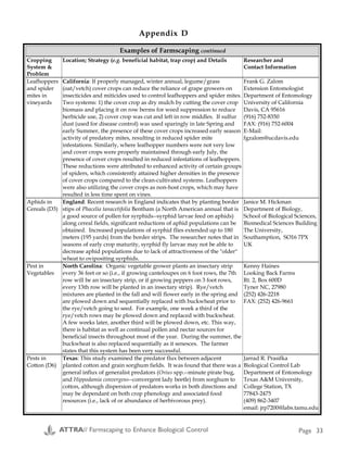 Examples of Farmscaping continued
Cropping
System &
Problem
Location; Strategy (e.g. beneficial habitat, trap crop) and Details Researcher and
Contact Information
Leafhoppers
and spider
mites in
vineyards
California: If properly managed, winter annual, legume/grass
(oat/vetch) cover crops can reduce the reliance of grape growers on
insecticides and miticides used to control leafhoppers and spider mites.
Two systems: 1) the cover crop as dry mulch by cutting the cover crop
biomass and placing it on row berms for weed suppression to reduce
herbicide use, 2) cover crop was cut and left in row middles. If sulfur
dust (used for disease control) was used sparingly in late Spring and
early Summer, the presence of these cover crops increased early season
activity of predatory mites, resulting in reduced spider mite
infestations. Similarly, where leafhopper numbers were not very low
and cover crops were properly maintained through early July, the
presence of cover crops resulted in reduced infestations of leafhoppers.
These reductions were attributed to enhanced activity of certain groups
of spiders, which consistently attained higher densities in the presence
of cover crops compared to the clean-cultivated systems. Leafhoppers
were also utilizing the cover crops as non-host crops, which may have
resulted in less time spent on vines.
Frank G. Zalom
Extension Entomologist
Department of Entomology
University of California
Davis, CA 95616
(916) 752-8350
FAX: (916) 752-6004
E-Mail:
fgzalom@ucdavis.edu
Aphids in
Cereals (D3)
England: Recent research in England indicates that by planting border
stips of Phacelia tanacetifolia Bentham (a North American annual that is
a good source of pollen for syrphids--syrphid larvae feed on aphids)
along cereal fields, significant reductions of aphid populations can be
obtained. Increased populations of syrphid flies extended up to 180
meters (195 yards) from the border strips. The researcher notes that in
seasons of early crop maturity, syrphid fly larvae may not be able to
decrease aphid populations due to lack of attractiveness of the "older"
wheat to ovipositing syrphids.
Janice M. Hickman
Department of Biology,
School of Biological Sciences,
Biomedical Sciences Building
The University,
Southamption, SO16 7PX
UK
Pest in
Vegetables
North Carolina: Organic vegetable grower plants an insectary strip
every 36 feet or so (i.e., if growing canteloupes on 6 foot rows, the 7th
row will be an insectary strip, or if growing peppers on 3 foot rows,
every 13th row will be planted in an insectary strip). Rye/vetch
mixtures are planted in the fall and will flower early in the spring and
are plowed down and sequentially replaced with buckwheat prior to
the rye/vetch going to seed. For example, one week a third of the
rye/vetch rows may be plowed down and replaced with buckwheat.
A few weeks later, another third will be plowed down, etc. This way,
there is habitat as well as continual pollen and nectar sources for
beneficial insects throughout most of the year. During the summer, the
buckwheat is also replaced sequentially as it senesces. The farmer
states that this system has been very successful.
Kenny Haines
Looking Back Farms
Rt. 2, Box 600D
Tyner NC, 27980
(252) 426-2218
FAX: (252) 426-9661
Pests in
Cotton (D6)
Texas: This study examined the predator flux between adjacent
planted cotton and grain sorghum fields. It was found that there was a
general influx of generalist predators (Orius spp.--minute pirate bug,
and Hippodamia convergens--convergent lady beetle) from sorghum to
cotton, although dispersion of predators works in both directions and
may be dependant on both crop phenology and associated food
resources (i.e., lack of or abundance of herbivorous prey).
Jarrad R. Prasifka
Biological Control Lab
Department of Entomology
Texas A&M University,
College Station, TX
77843-2475
(409) 862-3407
email: jrp7200@labs.tamu.edu
The easiest way to construct bat housing is to
simply add a sheet of plywood to a barn or
house wall with ¾” spacers between the sheet
and wall. Placing the long axis of the plywood
vertically will allow for greater temperature
variation in the bat space. (See pages 13–14 for
contacts who know about bat habitat and
housing.)
Other construction considerations include (11):
♦ Use exterior-grade plywood with exterior-
grade staples and bolts.
♦ Minimum bat house dimensions are 32”
tall, 14” wide, with 3–6” landing pad
below the opening.
♦ Provide 1–4 roosting chambers, spaced at
¾”. Landing pad and roosting chamber
should be roughened or have a durable
textured surface for the bats to grasp—no
sharp points to tear bat wings!
♦ Front and side venting should be
appropriate for local climate.
♦ All seams should be caulked to avoid leaks.
♦ Treating bat houses with diluted bat guano
or allowing some weathering of a new bat
house may help attract new “renters”.
Considerations when locating a bat house (11):
♦ Any place that already has bats is best,
particularly agricultural areas (vs. urban
areas) due to insect abundance and habitat
variety.
♦ Place the bat house near water—within a
quarter mile is ideal.
♦ Place it near some sort of protective cover
like a grove of trees—don’t place houses in a
grove of trees, but 20–25 ft. away due to
predator concerns, and at least 10 ft. above
the ground.
♦ Don’t place bat houses near barn owl
boxes—the barn owl is a bat predator. Place
the two types of boxes a fair distance from
each other facing in opposite directions.
♦ Do not mount bat houses on metal buildings
(too hot for bats) or in locations exposed to
bright lights.
♦ In California, bat houses in barns and on the
north and west sides of buildings have had
the greatest rate of occupancy. This may
not be true for locations in other parts of the
country.
♦ Paint the exterior with three coats of
outdoor paint. Available observations
suggest that the color should be black where
average high temperatures in July are 80–
85° F, dark colors (such as dark brown or
gray) where they are 85–95° F, medium or
light colors where they are 95–100° F, and
white where they exceed 100° F. Much
depends upon amount of sun exposure;
adjust to darker colors for less sun. (14)
Bat Housing
For further information about bats and bat houses, contact:
Bat Conservation International
P.O. Box 162603, Austin, TX 78716
(512) 327-9721
http://www.batcon.org/
or contact,
Rachael Freeman Long
Yolo County Farm Advisor
UC Cooperative Extension
(530) 666-8143
Appendix D
ATTRA// Farmscaping to Enhance Biological Control Page 8 ATTRA// Farmscaping to Enhance Biological Control Page 33
 
