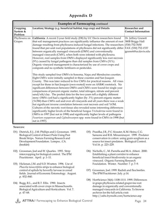 Examples of Farmscaping continued
Cropping
System &
Problem
Location; Strategy (e.g. beneficial habitat, trap crop) and Details Researcher and
Contact Information
Phylloxera on
Grapes
California: A recent 2-year field study (D8) by UC Davis researchers found
that soil management practices can significantly influence the amount of root
damage resulting from phylloxera-induced fungal infections. The researchers
found that per-unit root populations of phylloxera did not significantly differ
between organically managed vineyards (OMV) and conventionally
managed vineyards (CMV), when both were infested with phylloxera.
However, root samples from OMVs displayed significantly less root necrosis
(9%) caused by fungal pathogens than did samples from CMVs (31%).
Organic vineyard management is characterized by use of cover crops and
composts and no synthetic fertilizers or pesticides.
This study sampled four OMVs in Sonoma, Napa and Mendocino counties.
Eight CMVs were initially sampled in these counties and San Joaquin
County. This was later reduced to five CMVs for practical reasons. All vines
except for those in San Joaquin (own-rooted) were on AXR#1 rootstock. No
significant differences between OMVs and CMVs were found for single year
comparisons of percent organic matter, total nitrogen, nitrate and percent
sand/silt/clay. The pooled data for the two years tell a slightly different
story: OMVs soil had a significantly higher (by .5%) percent organic matter
(%OM) than CMVs soil and over all vineyards and all years there was a weak
but significant inverse correlation between root necrosis and soil %OM.
Cultures of the necrotic root tissue also revealed some interesting differences:
significantly higher levels of the beneficial fungus Trichoderma were found in
OMVs in 1997 (but not in 1998) and significantly higher levels of pathogens
Fusarium oxysporum and Cylindrocarpon spp. were found in CMVs in 1998 (but
not in 1997).
Dr. Jeffrey Granett
380B Briggs Hall
(530) 752-7650
FAX: (530) 752-1537
jgranett@ucdavis.edu
The migration of certain species of beneficials
from the cover crop(s) to the main crop is
sometimes associated with senescence (or post-
bloom period) of the cover crop. In these
instances, mowing the cover crops in alternate
strips may facilitate their movement while the
remaining strips continue to provide refuge for
other beneficial species. Sickle-bar mowers are
less disruptive to beneficials than flail mowers
and rotary mowers.
Mulches
Although this publication generally focuses on
living habitat, clearly some beneficial
organisms, such as spiders and ground beetles,
Bats not only eat insects that are a nuisance to
humans (a small brown bat can devour up to
600 mosquitoes in an hour), but can provide
significant agricultural pest control services. In
one season, a typical colony of about 150 big
brown bats in the Midwest eats 50,000
leafhoppers, 38,000 cucumber beetles, 16,000
June bugs, and 19,000 stink bugs (11)—not to
mention thousands of moths such as adult
cornborers, earworms, and cutworms.
Birds and bats are important insect predators,
particularly during the spring when they are
raising young. Their activities complement
each other. Birds are generally active during
the day and feed on caterpillars and other
insects, while bats feed during dusk and into
the night on mosquitoes, moths, and other
nocturnal insects.
Birds and bats are both amenable to living in
artificial shelters—free-standing or attached to
a building. This could be a slightly modified
structural component of a building, such as
nest shelves along eaves for barn swallows (10)
or a spaced board attached to a beam for bat
habitat. Bats, frequently found in man-made
structures, prefer places that are warm, dry,
and protected from disturbance (11).
Both birds and bats will benefit from having a
small pond or body of water on the property or
nearby. Bats require a watering area ideally 10
feet long, as they drink “on the fly.” Birds will
be content with birdbath-size and larger water
bodies.
One difficulty in farmscaping for birds is that
some birds’ diets change from insects to seeds
(or to fruit) after they have finished rearing
their young. The following table lists some bird
species that may be considered for farmscaping
efforts.
benefit from mulches (or a habitat that mimics
some of the effects of mulches, such as that
found in “no-till” fields). Much of the benefit
lies in the fact that mulches provide
overwintering habitat for these organisms in a
moderated microclimate (9).
Trap Crops
A related strategy in farmscaping is the
selection of plants that attract pests. These
“trap crops” can then be plowed down or
managed in some fashion that takes advantage
of a vulnerable stage in the crop pest life cycle.
See Appendix D for examples of farmers using
trap crops.
○ ○ ○ ○ ○Farmscaping for Birds and Bats
Appendix D
D1) Dietrick, E.J., J.M. Phillips and J. Grossman. 1995.
Biological Control of Insect Pests Using Pest
Break Strips. Nature Farming Research and
Development Foundation. Lompoc , CA.
(booklet)
D2) Grossman, Joel and W. Quarles. 1993. Strip
intercropping for biological control. The IPM
Practitioner. April. p. 1–11.
D3) Hickman, J.M. and S.D. Wratten. 1996. Use of
Phacelia tanacetifolia strips to enhance biological
control of aphids by hoverfly larveae in cereal
fields. Journal of Economic Entomology. August.
p. 832–840.
D4) Bugg, R.L., and R.T. Ellis. 1990. Insects
associated with cover crops in Massachusetts.
Biological Agriculture and Horticulture. Vol. 7.
p. 47–68.
Sources:
D5) Prasifka, J.R., P.C. Krauter, K.M. Heinz, C.G.
Sansone and R.R. Minzenmayer. 1999. Predator
conservation in cotton: using grain sorghum as a
source for insect predators. Biological Control.
Vol.16. p. 223–229.
D6) Nicholls, C., M. Parrella and M.A. Altieri. 2000.
Establishing a plant corridor to enhance
beneficial insect biodiversity in an organic
vineyard. Organic Farming Research
Foundation. Winter. Number 7. p. 7–9.
D7) Grossman, Joel. 1999. Radish and flea beetles.
The IPM Practitioner. July. p.14.
D8) HortScience 34(6): 1108-1111. 1999. Differences
in grape phylloxera-related grapevine root
damage in organically and conventionally
managed vineyards in California. To browse
archives for the full article,visit:
http://ashs.frymulti.com/hortscience.asp
ATTRA// Farmscaping to Enhance Biological Control Page 34 ATTRA// Farmscaping to Enhance Biological Control Page 7
Bird Species Comments (10, 12, 13)
Bluebird
Nest boxes should be located 5–6’ above
the ground—best facing a tree or artificial
perch. Place multiple houses 30 yards
apart to allow individual birds to establish
territories. The opening should be 1.5” in
diameter.
Chickadees
Feed mostly in hedgerows and wooded
borders. Nest boxes best located near or
in trees, hedgerow, etc., 5–15’ above the
ground. Will overwinter.
Wrens
Feed on insects on ground and plants.
Locate nest box close to stick piles and
garden. Generally a summer resident
only. Opening should be .75” in diameter
Barn Swallow Attracted by nest shelves under eaves or
other structures. Beware of droppings.
Opening should be 1.5” in diameter
Robin Common insectivore, but consumes small
fruits and cherries.
Starling
Common insectivore, but will eat small
fruit and hollow out large fruit (apples).
May forage in large flocks.
 