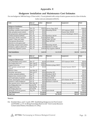 ATTRA// Farmscaping to Enhance Biological Control Page 6
Microplitis croceipes, a parasitoid of the corn
earworm in cotton (7). Important findings
included:
♦ Retention of the wasp and parasitization
rates were highest in cotton plots in which
wasps were able to feed on extrafloral
nectar.
♦ Retention of the wasp and parasitization in
patches with honeydew was comparable to
patches without
food—probably due to
the rapid decrease in
quality of honeydew as
it dries, combined with
low quantity per site
and general low
detectability of this
food by the parasitoid.
Honeydew is scattered
about randomly within
a field and on a plant.
Extrafloral or floral nectaries, on the other
hand, are always found at the same
location on a particular plant, making it
easier for beneficials to locate this food
source.
♦ Important characteristics of an ideal food
source in the field are high quality, high
quantity per site, high detectability, and
high predictability of the food location.
Nectar sources possess all these qualities.
To summarize this research, some species of
parasitic wasps will stay in an area with nectar
sources—either floral or extrafloral—and this
results in a higher parasitization rate of host
pests in that area. This makes sense, because
the wasp can spend more time hunting for
hosts and less time hunting for food. Many
crop plants do not provide sufficient food for
hungry parasitoids. As a consequence,
parasitoids will disperse from target areas in
search for food. After feeding, parasitoids
may not return to original target areas,
especially when the distance between food
and host locations is too great or when the
food locations also harbor hosts (7). Because
nectar sources are so important to many
beneficials, non-invasive plants with floral or
extrafloral nectaries might be considered prime
candidates for use in farmscaping.
A study in California (8) revealed that beneficials in
fact do feed on nectar and pollen provided by
insectary plants, and will move up to 250 feet into
adjacent crop lands. Further research is needed to
determine the optimum spacing of insectaries
within a particular crop and ecosystem so that
parasites spend most of their time controlling pests
(as opposed to searching for food) and producers
know how much land insectaries will require and
where they are
most effectively
placed.
The appearance
of beneficials
should be timed
to coincide with
peak need for
biological control
of pests
associated with
the main crop. Another way of looking at this is
that an insectary crop should grow and bloom at a
time that best meets the needs of beneficials for
pollen, nectar, or alternate hosts. Strategies to
prolong bloom include planting cover crops in
strips on successive planting dates. Planting a mix
of plants, particularly perennials, that bloom in
succession and that meet the habitat needs of
desired beneficials is another farmscaping option. It
may be helpful to develop a diagram, such as the
one below (from Appendix F), when planning
habitat that will have something in flower year-
round.
Important characteristics of an ideal
beneficial insect food source in the
field are high quality, high quantity
per site, high detectability and high
predictability of the food location.
Nectar sources possess all these
qualities.
CommonName Genus/ sp. Jan Feb Mar Apr May Jun Jul Aug Sep Oct Nov Dec
Willow Salixspp.
Californialilac Ceanothusspp.
Mulefat Baccharisviminea
Coffeeberry Rhanmuscalifornica
Hollyleafcherry Prunusilicifolia
Yarrow* Achilleamillefolium
Silverlacevine Polygonumaubertii
Toyon Heteromelesarbutifolia
Goldenstickymonkeyflower Mimulusguttatus
Elderberry Sambucusmexicana
Californiabuckwheat** Eriogonumfasciculatum
Deergrass Muhlenbergiarigens
Creepingboobialla Myoporumparvifolium
Californiafuchsia Zauschneriacalifornica
NarrowleafMilkweed Asclepias fascicularis
St.Catherine'slace Eriogonumgiganteum
Coyotebush Baccharispilularis
Appendix E
Task Date of
Cost Estimate
Labor Material Equipment Total
Hedgerow Installation
Hedgerow design Nov. 96 $260.00 Survey flags: $8.00 $268.00
Roundup: summer weed control Aug. 96 $20.00 Roundup $30.00 ATV+sprayer: $8.08 $58.08
Disk: pre-plant weed control Oct. 96 $10.00 Tractor+disc: $18.08 $28.09
Bed preparation: plants/grasses Oct. 96 $10.00 Tractor+bedshaper: $14.33 $24.33
Fertilize-preplant (tablets) Nov. 96 $20.00 Fertilizer: $43.50 $63.50
Plant trees, shrubs, and forbs Nov. 96 $120.00 Plants: $500 $620.00
Install 2' Tubex tree tubes Nov. 96 $50.00 Tubex: $172.00 $222.50
Plant grasses (broadcast) Nov. 96 $20.00 Seed: $275.00 $295.00
Harrow to cover grass seed Nov. 96 $10.00 ATV+harrow: $4.04 $14.04
Roundup: annual weed control Nov. 96 $10.00 Roundup: $15.00 $25.00
Ronstar-G: apply in plant row Nov. 96 $10.00 Ronstar-G" $75.00 $85.00
Install drip irrigation system Mar. 97 $100.00 Drip supplies: $200.00 $300.00
Total Installation $640.00 $1,319.00 $44.54 $2,003.54
Task Date of
Cost Estimate
Labor Material Equipment Total
Hedgerow Maintenance
2,4 D: Broadleaf weed control Mar. 97 $10.00 2,4 D: $20.00 ATV+sprayer: $4.04 $34.04
Hoe hedge plant row* Mar.-Sep.97 $250.00 $250.00
Irrigate twice/mo. Mar.-Oct.97 $250.00 Emitters/plugs: $8.25 $258.25
Mow grasses: annual weed
control
Apr. 97 $10.00 Tractor+mower: $10.19 $20.19
Remove Tubex Apr-May 97 $20.00 $20.00
Roundup: spot-spray May-Jun 97 $20.00 Roundup: $15 $35.00
Fertilize: preplant (tablets) Sep. 97 $10.00 Fertilizer: $8.70 $18.70
Replant trees, shrubs & forbs Sep. 97 $80.00 Plants: $100.00 $180.00
2,4 D: spot-spray in grasses Sep. 97 $10.00 2,4 D: $10.00 $20.00
Flame: annual grass weed control Oct. 97 $10.00 Propane: $15.00 ATV+flamer: $4.04 $29.04
Ronstar-G: entire hedgerow Oct. 97 $20.00 Ronstar-G: $225.00 $245.00
Mow grasses twice: weed control Mar-May 98 $20.00 Tractor+mower: $20.38 $40.38
Hoe hedge plant row Jun-Jul 98 $120.00 $120.00
Irrigate twice/mo. Apr-Sep 98 $200.00 $200.00
Hoe hedge plant row Jun-Jul 98 $120.00 $120.00
Herbicide: 2,4 D (in grasses) Aug. 98 $10.00 2,4 D: $10.00 $20.00
Total Maintenance $1,160.00 $411.95 $38.65 $1,610.60
Total Cost $1,800.00 $1,730.95 $83.19 $3,614.14
Hedgerow Installation and Maintenance Cost Estimates
For one hedgerow 1400 feet long x 15 feet wide (~.5 acre) planted with a strip of native grasses next to a line of shrubs.
Labor costs are estimated at $10/hr.
Source:
E1) Kimball, Mary, and C. Lamb. 1999. Establishing Hedgerows for Pest Control
and Wildlife. p. 19. In: Bring Farm Edges Back to Life! Yolo County Resource
Conservation District, Woodland, CA. 105 p.
ATTRA// Farmscaping to Enhance Biological Control Page 35
Source: Kimball and Lamb, 1999. (See p. 36)
 