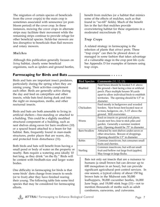 Examples of Farmscaping continued
Cropping
System &
Problem
Location; Strategy (e.g. beneficial habitat, trap crop) and Details Researcher and
Contact Information
Phylloxera on
Grapes
California: A recent 2-year field study (D8) by UC Davis researchers found
that soil management practices can significantly influence the amount of root
damage resulting from phylloxera-induced fungal infections. The researchers
found that per-unit root populations of phylloxera did not significantly differ
between organically managed vineyards (OMV) and conventionally
managed vineyards (CMV), when both were infested with phylloxera.
However, root samples from OMVs displayed significantly less root necrosis
(9%) caused by fungal pathogens than did samples from CMVs (31%).
Organic vineyard management is characterized by use of cover crops and
composts and no synthetic fertilizers or pesticides.
This study sampled four OMVs in Sonoma, Napa and Mendocino counties.
Eight CMVs were initially sampled in these counties and San Joaquin
County. This was later reduced to five CMVs for practical reasons. All vines
except for those in San Joaquin (own-rooted) were on AXR#1 rootstock. No
significant differences between OMVs and CMVs were found for single year
comparisons of percent organic matter, total nitrogen, nitrate and percent
sand/silt/clay. The pooled data for the two years tell a slightly different
story: OMVs soil had a significantly higher (by .5%) percent organic matter
(%OM) than CMVs soil and over all vineyards and all years there was a weak
but significant inverse correlation between root necrosis and soil %OM.
Cultures of the necrotic root tissue also revealed some interesting differences:
significantly higher levels of the beneficial fungus Trichoderma were found in
OMVs in 1997 (but not in 1998) and significantly higher levels of pathogens
Fusarium oxysporum and Cylindrocarpon spp. were found in CMVs in 1998 (but
not in 1997).
Dr. Jeffrey Granett
380B Briggs Hall
(530) 752-7650
FAX: (530) 752-1537
jgranett@ucdavis.edu
The migration of certain species of beneficials
from the cover crop(s) to the main crop is
sometimes associated with senescence (or post-
bloom period) of the cover crop. In these
instances, mowing the cover crops in alternate
strips may facilitate their movement while the
remaining strips continue to provide refuge for
other beneficial species. Sickle-bar mowers are
less disruptive to beneficials than flail mowers
and rotary mowers.
Mulches
Although this publication generally focuses on
living habitat, clearly some beneficial
organisms, such as spiders and ground beetles,
Bats not only eat insects that are a nuisance to
humans (a small brown bat can devour up to
600 mosquitoes in an hour), but can provide
significant agricultural pest control services. In
one season, a typical colony of about 150 big
brown bats in the Midwest eats 50,000
leafhoppers, 38,000 cucumber beetles, 16,000
June bugs, and 19,000 stink bugs (11)—not to
mention thousands of moths such as adult
cornborers, earworms, and cutworms.
Birds and bats are important insect predators,
particularly during the spring when they are
raising young. Their activities complement
each other. Birds are generally active during
the day and feed on caterpillars and other
insects, while bats feed during dusk and into
the night on mosquitoes, moths, and other
nocturnal insects.
Birds and bats are both amenable to living in
artificial shelters—free-standing or attached to
a building. This could be a slightly modified
structural component of a building, such as
nest shelves along eaves for barn swallows (10)
or a spaced board attached to a beam for bat
habitat. Bats, frequently found in man-made
structures, prefer places that are warm, dry,
and protected from disturbance (11).
Both birds and bats will benefit from having a
small pond or body of water on the property or
nearby. Bats require a watering area ideally 10
feet long, as they drink “on the fly.” Birds will
be content with birdbath-size and larger water
bodies.
One difficulty in farmscaping for birds is that
some birds’ diets change from insects to seeds
(or to fruit) after they have finished rearing
their young. The following table lists some bird
species that may be considered for farmscaping
efforts.
benefit from mulches (or a habitat that mimics
some of the effects of mulches, such as that
found in “no-till” fields). Much of the benefit
lies in the fact that mulches provide
overwintering habitat for these organisms in a
moderated microclimate (9).
Trap Crops
A related strategy in farmscaping is the
selection of plants that attract pests. These
“trap crops” can then be plowed down or
managed in some fashion that takes advantage
of a vulnerable stage in the crop pest life cycle.
See Appendix D for examples of farmers using
trap crops.
○ ○ ○ ○ ○Farmscaping for Birds and Bats
Appendix D
D1) Dietrick, E.J., J.M. Phillips and J. Grossman. 1995.
Biological Control of Insect Pests Using Pest
Break Strips. Nature Farming Research and
Development Foundation. Lompoc , CA.
(booklet)
D2) Grossman, Joel and W. Quarles. 1993. Strip
intercropping for biological control. The IPM
Practitioner. April. p. 1–11.
D3) Hickman, J.M. and S.D. Wratten. 1996. Use of
Phacelia tanacetifolia strips to enhance biological
control of aphids by hoverfly larveae in cereal
fields. Journal of Economic Entomology. August.
p. 832–840.
D4) Bugg, R.L., and R.T. Ellis. 1990. Insects
associated with cover crops in Massachusetts.
Biological Agriculture and Horticulture. Vol. 7.
p. 47–68.
Sources:
D5) Prasifka, J.R., P.C. Krauter, K.M. Heinz, C.G.
Sansone and R.R. Minzenmayer. 1999. Predator
conservation in cotton: using grain sorghum as a
source for insect predators. Biological Control.
Vol.16. p. 223–229.
D6) Nicholls, C., M. Parrella and M.A. Altieri. 2000.
Establishing a plant corridor to enhance
beneficial insect biodiversity in an organic
vineyard. Organic Farming Research
Foundation. Winter. Number 7. p. 7–9.
D7) Grossman, Joel. 1999. Radish and flea beetles.
The IPM Practitioner. July. p.14.
D8) HortScience 34(6): 1108-1111. 1999. Differences
in grape phylloxera-related grapevine root
damage in organically and conventionally
managed vineyards in California. To browse
archives for the full article,visit:
http://ashs.frymulti.com/hortscience.asp
ATTRA// Farmscaping to Enhance Biological Control Page 34 ATTRA// Farmscaping to Enhance Biological Control Page 7
Bird Species Comments (10, 12, 13)
Bluebird
Nest boxes should be located 5–6’ above
the ground—best facing a tree or artificial
perch. Place multiple houses 30 yards
apart to allow individual birds to establish
territories. The opening should be 1.5” in
diameter.
Chickadees
Feed mostly in hedgerows and wooded
borders. Nest boxes best located near or
in trees, hedgerow, etc., 5–15’ above the
ground. Will overwinter.
Wrens
Feed on insects on ground and plants.
Locate nest box close to stick piles and
garden. Generally a summer resident
only. Opening should be .75” in diameter
Barn Swallow Attracted by nest shelves under eaves or
other structures. Beware of droppings.
Opening should be 1.5” in diameter
Robin Common insectivore, but consumes small
fruits and cherries.
Starling
Common insectivore, but will eat small
fruit and hollow out large fruit (apples).
May forage in large flocks.
 