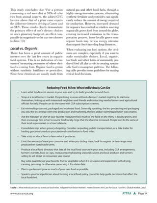 Page 9ATTRAwww.attra.ncat.org
This study concludes that “For a person
consuming a red meat diet at 35% of calo-
ries from animal sources, the added GHG
burden above that of a plant eater equals
the difference between driving a Camry and
an SUV. These results clearly demonstrate
the primary effect of one’s dietary choices
on one’s planetary footprint, an effect com-
parable in magnitude to the car one chooses
to drive.”(6)
Local vs. Organic
There has been a great amount of public
interest over the last few years in organic
food systems. This is an indication of con-
sumers’ increasing awareness of where their
food is coming from. Organic food is grown
without synthetic fertilizers or pesticides.
Since these chemicals are usually made from
natural gas and other fossil fuels, through a
highly energy-intensive process, eliminating
synthetic fertilizer and pesticides can signiﬁ-
cantly reduce the amount of energy required
for production. However, increased demand
for organics has resulted in retailers sourcing
organically grown food from around the globe,
creating increased emissions in the trans-
portation process. Some locally grown non-
organic foods may be less energy intensive
than organic foods traveling long distances.
When evaluating our food options, the deci-
sions are complex, especially if you want to
make sustainable choices. Local, organic,
fair-trade and other forms of sustainably pro-
duced food all play a role in creating sustain-
able food consumption patterns. The follow-
ing table provides some guidelines for making
ethical food decisions.
Learn what foods are in season in your area and try to build your diet around them.
Shop at a local farmers’ market. People living in areas without a farmers’ market might try to start one
themselves, linking up with interested neighbors and friends and contacting nearby farmers and agricultural
oﬃcials for help. People can do the same with CSA subscription schemes.
Eat minimally processed, packaged and marketed food. Generally speaking, the less processing and packaging
you see, the less energy went into production and marketing, the less global warming pollution was created.
Ask the manager or chef of your favorite restaurant how much of the food on the menu is locally grown, and
then encourage him or her to source food locally. Urge that the share be increased. People can do the same at
their local supermarket or school cafeteria.
Consolidate trips when grocery shopping. Consider carpooling, public transportation, or a bike trailer for
hauling groceries to reduce your personal contribution to food miles.
Take a trip to a local farm to learn what it produces.
Limit the amount of meat you consume and when you do buy meat, look for organic or free-range meat
produced on sustainable farms.
Produce a local food directory that lists all the local food sources in your area, including CSA arrangements,
farmers’ markets, food co–ops, restaurants emphasizing seasonal cuisine and local produce, and farmers
willing to sell direct to consumers year-round.
Buy extra quantities of your favorite fruit or vegetable when it is in season and experiment with drying,
canning, jamming, or otherwise preserving it for a later date.
Plant a garden and grow as much of your own food as possible.
Speak to your local politician about forming a local food policy council to help guide decisions that aﬀect the
local foodshed.
•
•
•
•
•
•
•
•
•
•
•
Reducing Food Miles: What Individuals Can Do
Table 1. What individuals can do to reduce food miles. Adapted from Brian Halweil’s Home Grown: the Case for Local Food in a Global Market. 2002.
 