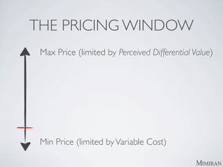 THE PRICING WINDOW
 Max Price (limited by Perceived Differential Value)




 Min Price (limited by Variable Cost)
 