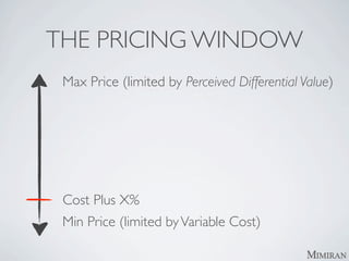 THE PRICING WINDOW
 Max Price (limited by Perceived Differential Value)




 Cost Plus X%
 Min Price (limited by Variable Cost)
 