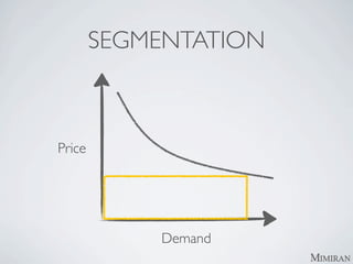 SEGMENTATION



Price




            Demand
 