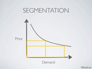 SEGMENTATION



Price




            Demand
 