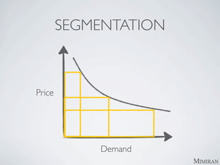 SEGMENTATION



Price




            Demand
 