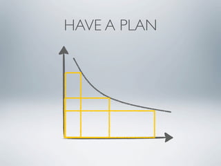 HAVE A PLAN
 
