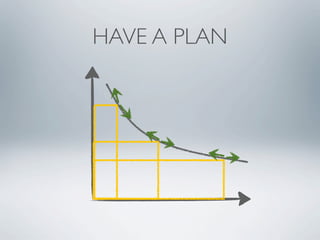 HAVE A PLAN
 