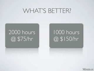 WHAT’S BETTER?


2000 hours   1000 hours
 @ $75/hr    @ $150/hr
 