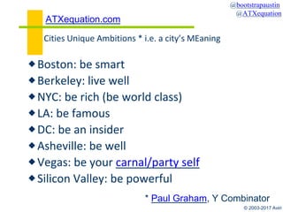 © 2003-2017 Aviri
@bootstrapaustin
@ATXequation
Cities Unique Ambitions * i.e. a city’s MEaning
⬥Boston: be smart
⬥Berkele...