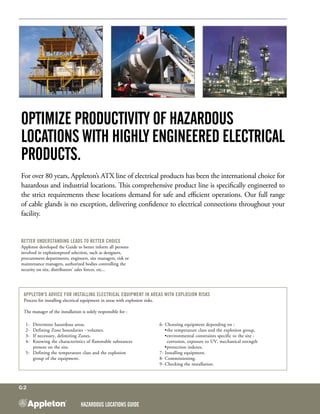 Hazardous Locations GUIDE
G:2
Optimize productivity of Hazardous
Locations with highly engineered Electrical
Products.
For over 80 years, Appleton’s ATX line of electrical products has been the international choice for
hazardous and industrial locations. This comprehensive product line is specifically engineered to
the strict requirements these locations demand for safe and efficient operations. Our full range
of cable glands is no exception, delivering confidence to electrical connections throughout your
facility.
Better understanding leads to better choice
Appleton developed the Guide to better inform all persons
involved in explosionproof selection, such as designers,
procurement departments, engineers, site managers, risk or
maintenance managers, authorized bodies controlling the
security on site, distributors' sales forces, etc...
Appleton's advice for installing electrical equipment in areas with explosion risks
Process for installing electrical equipment in areas with explosion risks.
The manager of the installation is solely responsible for :
	 1- 	 Determine hazardous areas.
	 2- 	 Defining Zone boundaries - volumes.
	 3- 	 If necessary, delimiting Zones.
	 4- 	 Knowing the characteristics of flammable substances
			 present on the site.
	 5- 	 Defining the temperature class and the explosion
			 group of the equipment.
	 6- Choosing equipment depending on :
	 	 •	the temperature class and the explosion group,	 	
	 	 •	environmental constraints specific to the site -
			 corrosion, exposure to UV, mechanical strength
	 	 •	protection indexes.
	 7- Installing equipment.
	 8- Commissioning.
	 9- Checking the installation.
 