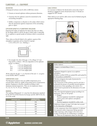 Hazardous Locations GUIDE
G:36
Flameproof « d » equipment
Definition
A flameproof enclosure must be able to fulfil three criteria :
•	 Contain an internal explosion without permanent distortion.
•	 Guarantee that the explosion cannot be transmitted to the
surrounding atmosphere.
•	 Exhibit a temperature at all points on the surface which is lower
than the spontaneous ignition temperature of the surrounding
gases or vapors.
Explosion group of a flameproof enclosure
Experimental studies of explosions has shown that there are values
for the flange width (L) and for the gap (i) which make it impossible
for an explosion to spread outside an enclosure which is not perfectly
tight.
These values are directly linked to the explosive capacity of the
atmosphere in question, and are classed in 4 groups :
		 I, II A, II B or II C (see « Marking »).
L
I
•	 For example, the value of the gap « i» for a flange 12.5 mm
long and for a volume < 100 cm3, dependent on the explosion
group, is as follows :
	 	 I	 	 : ≤ 0.4 mm (flanged path)
	 	 II A	 : ≤ 0.3 mm (flanged path)
	 	 II B	 : ≤ 0.2 mm (flanged path)
	 	 II C	 : ≤ 0.15 mm (spigot path)
All the values for the gap « i » as a function of the seal « L » are given
in the EN/IEC 60079-1 standard.
Temperature class
The flameproof enclosure must not exhibit temperatures on its
external surface which are capable of becoming sources of spontaneous
ignition. Equipment is therefore classified according to their
maximum external temperature. There are six temperature classes :
T1, T2, T3, T4, T5, T6 (see « Marking »).
Marking
The marking of flameproof « d » must bear the information stipulated
by the 94/9 CE ATEX Directive for Europe and IEC 60079-0 for the
rest of the world.
Cable entries
It is necessary to lubricate the thread and to ensure that at least 5
threads are engaged for metric thread and at least 3.5 threads are
engaged for NPT threads.
Holes which are not used for cable entries must be blanked using the
appropriate blanking plugs.
T1 450
T2 300
T3 200
T4 135
T5 100
T6 85
II2G Ex d IIB T6
II Surface industry.
2 Category 2 corresponding to Zone 1.
G Gas.
Ex
Equipment designed to operate in an explosive
atmosphere.
(Products certified ATEX are marked EEx and marked Ex
for the products certified IEC).
d
This letter designates the mode of protection by
flameproof enclosure.
The construction of this enclosure must be such that it
withstands the pressure of a possible internal explosion
and prevents it from spreading to the exterior. It is
characterized in particular by the dimensions of its seals
and gaps.
II
This is the electrical equipment group according to its
destination. There are two groups  :
•	 Group I
	 Electrical equipment intended for underground
work in mines with explosive atmospheres.
•	 Group II
	 Electrical equipment intended for surface work.
B
Subdivision of gases (see page G:24) taken into account
for the dimensions of flamepath.
T6
It is the temperature class of the equipment. It indicates
the maximum surface temperature during operation
(while respecting a safety margin in the event of an
accident involving the air-conditioning or ventilation).
	 •	 There are six temperature classes (see chart left).
TEMPERATURE CLASS mAXIMUM SURFACE
TEMPERATURE ºC (MST)
 