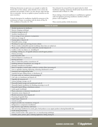 Hazardous Locations Guide
G:5
Premises or location
Alcohols (production by distillation)
Batteries (charging workshops)
Acetylene (storage or use of)
Acetylene (manufacture of)
Use or storage of toxic substances or preparation
Acids (use or storage of)
Steeping lighters (deposits of)
Flammable amines, storage
Workshops for repair and servicing of motor vehicles
Wood or similar combustible materials (workshops where these are worked on)
Wood, paper, cardboard or similar combustible materials (deposits of)
Candles or other wax objects, etc. (moulding of)
Grinding, crushing, etc., of vegetable substances and all organic products
Polymer processing
Easily flammable solids
Charcoal (deposits or warehouses of)
Heating (processes)
Shoes or leather/skin products (manufacture of)
Oxidising substances (manufacture, use, storage of)
Detergent (manufacture of products)
Fibres of vegetable or animal origin, artificial or synthetic fibres (processing of)
Fruit or vegetables (ripening, degreening, whitening, disinfestation rooms)
Gasometers and compressed gas tanks
Liquefied fuel gases (filling stations, or distribution of)
Tar, pitch, resins, etc. (mixture or hot processing of)
Coal, coke, etc (warehouses and deposits of)
Vegetable oils (extraction of)
Gaseous hydrogen (storage, use of)
Flammable liquids (storage and manufactured tank of)
Flammable liquids (installations for blending, processing or use of)
Flammable liquids (filling or distribution stations)
Leather goods (workshops)
Plastics, plastomers or elastomers (manufacture of)
Ammonium nitrate (deposits of)
Blended ammonium nitrate (deposits of)
Processing of vegetable fibres
Liquid oxygen (deposits of)
Covered car parks
Organic peroxides (use, manufacture, storage of)
Refrigeration or compression (installations)
Sugar factories, sugar refineries, malt houses
Silos and storage installations for cereals, grain, food products or any organic products releasing flammable dust
Textile dyeing and printing
Fabrics, knitted articles, tulles, guipure lace, etc (manufacturing workshops)
Varnishes, paints, primers, glues, rendering (application, baking, drying of)
Following informations are given just as an example to explain the
French rules on those subjects : please identify in your country the
equivalent and remember, if there is no rule, that gas, vapor and dust
have no nationality : the way to explode or protect yourselves are the
same everywhere.
Using the description for installations classified for protection of the
environment in France, in accordance with the decree of May 20,
1953, modified on December 28, 1999.
Non-exhaustive list extracted from the typical orders for which
installations requiring a declaration should satisfy the provisions of the
ministerial order of March 31, 1980. 
Decree relating to electrical installations in establishments regulated
under the legislation governing installations classified as likely to
present a risk of explosion.
Many countries produce similar documents.
 