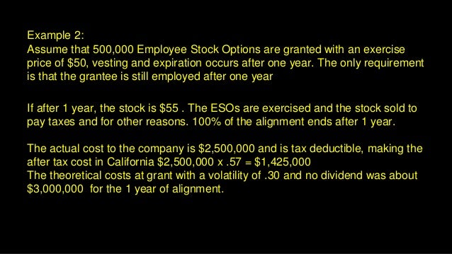 Tax deductible stock options