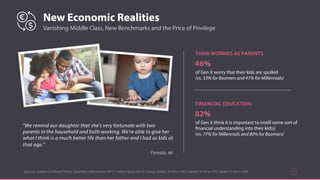 New Economic Realities
Sources: Audience Theory/Yahoo Qualitative November 2015 - Yahoo/Ipsos Gen X Survey: Adults 35-54 n= 853, Adults 18-34 n=753, Adults 55-64 n=399 10
Vanishing Middle Class, New Benchmarks and the Price of Privilege
“We remind our daughter that she's very fortunate with two
parents in the household and both working. We're able to give her
what I think is a much better life than her father and I had as kids at
that age.”
- Female, 46
82%
of Gen X think it is important to instill some sort of
financial understanding into their kid(s)
(vs. 77% for Millennials and 80% for Boomers)
46%
of Gen X worry that their kids are spoiled
(vs. 33% for Boomers and 41% for Millennials)
THEIR WORRIES AS PARENTS
FINANCIAL EDUCATION
 