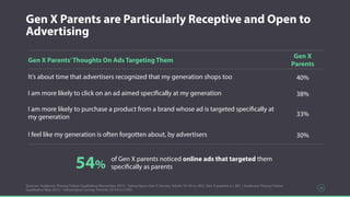 Gen X Parents’Thoughts On Ads Targeting Them
Gen X
Parents
It’s about time that advertisers recognized that my generation shops too 40%
I am more likely to click on an ad aimed specifically at my generation 38%
I am more likely to purchase a product from a brand whose ad is targeted specifically at
my generation 33%
I feel like my generation is often forgotten about, by advertisers 30%
Gen X Parents are Particularly Receptive and Open to
Advertising
30
of Gen X parents noticed online ads that targeted them
specifically as parents54%
Sources: Audience Theory/Yahoo Qualitative November 2015 - Yahoo/Ipsos Gen X Survey: Adults 35-54 n= 853, Gen X parents n= 281 / Audience Theory/Yahoo
Qualitative May 2015 - Yahoo/Ipsos Survey: Parents 25-54 n=1293
 