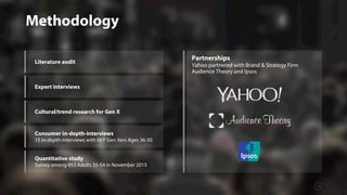 Methodology
Literature audit
Expert interviews
Cultural/trend research for Gen X
Consumer in-depth-interviews
15 in-depth-interviews with M/F Gen Xers Ages 36-50
Quantitative study
Survey among 853 Adults 35-54 in November 2015
Partnerships
Yahoo partnered with Brand & Strategy Firm
Audience Theory and Ipsos
5
 