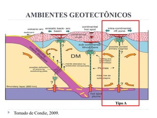 Tipo A
Tomado de Condie, 2009.
AMBIENTES GEOTECTÔNICOS
 