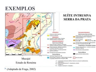 EXEMPLOS
SUÍTE INTRUSIVA
SERRA DA PRATA
Mucajaí
Estado de Roraima
(Adaptado de Fraga, 2002)
 
