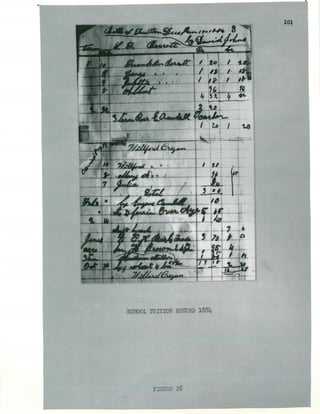 A type study.eb cragun