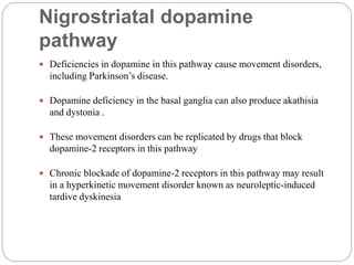 Nigrostriatal dopamine
pathway
 Deficiencies in dopamine in this pathway cause movement disorders,
including Parkinson’s disease.
 Dopamine deficiency in the basal ganglia can also produce akathisia
and dystonia .
 These movement disorders can be replicated by drugs that block
dopamine-2 receptors in this pathway
 Chronic blockade of dopamine-2 receptors in this pathway may result
in a hyperkinetic movement disorder known as neuroleptic-induced
tardive dyskinesia
 