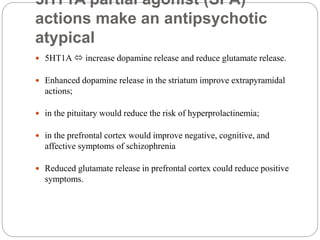 5HT1A partial agonist (SPA)
actions make an antipsychotic
atypical
 5HT1A  increase dopamine release and reduce glutamate release.
 Enhanced dopamine release in the striatum improve extrapyramidal
actions;
 in the pituitary would reduce the risk of hyperprolactinemia;
 in the prefrontal cortex would improve negative, cognitive, and
affective symptoms of schizophrenia
 Reduced glutamate release in prefrontal cortex could reduce positive
symptoms.
 