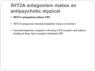 5HT2A antagonism makes an
antipsychotic atypical
 5HT2A antagonism reduces EPS
 5HT2A antagonism stimulate dopamine relaese in striatum
 Increased dopamine competes with drug at D2 receptors and reduces
binding of drug there enough to eliminate EPS.
 