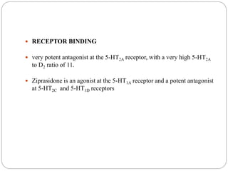  RECEPTOR BINDING
 very potent antagonist at the 5-HT2A receptor, with a very high 5-HT2A
to D2 ratio of 11.
 Ziprasidone is an agonist at the 5-HT1A receptor and a potent antagonist
at 5-HT2C and 5-HT1D receptors
 