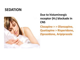 SEDATION
Due to histaminergic
receptor (H1) blockade in
CNS
Clozapine > > Olanzapine,
Quetiapine > Risperidone,
Ziprasidone, Aripiprazole
 