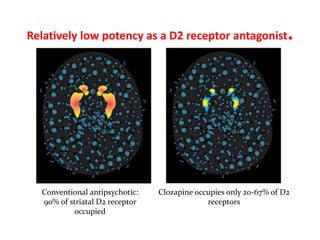 Conventional antipsychotic:
90% of striatal D2 receptor
occupied
Clozapine occupies only 20-67% of D2
receptors
Relatively low potency as a D2 receptor antagonist.
 