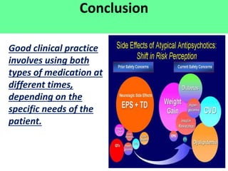 Conclusion
Good clinical practice
involves using both
types of medication at
different times,
depending on the
specific needs of the
patient.
 