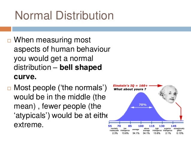 Atypical Behaviour Definitons