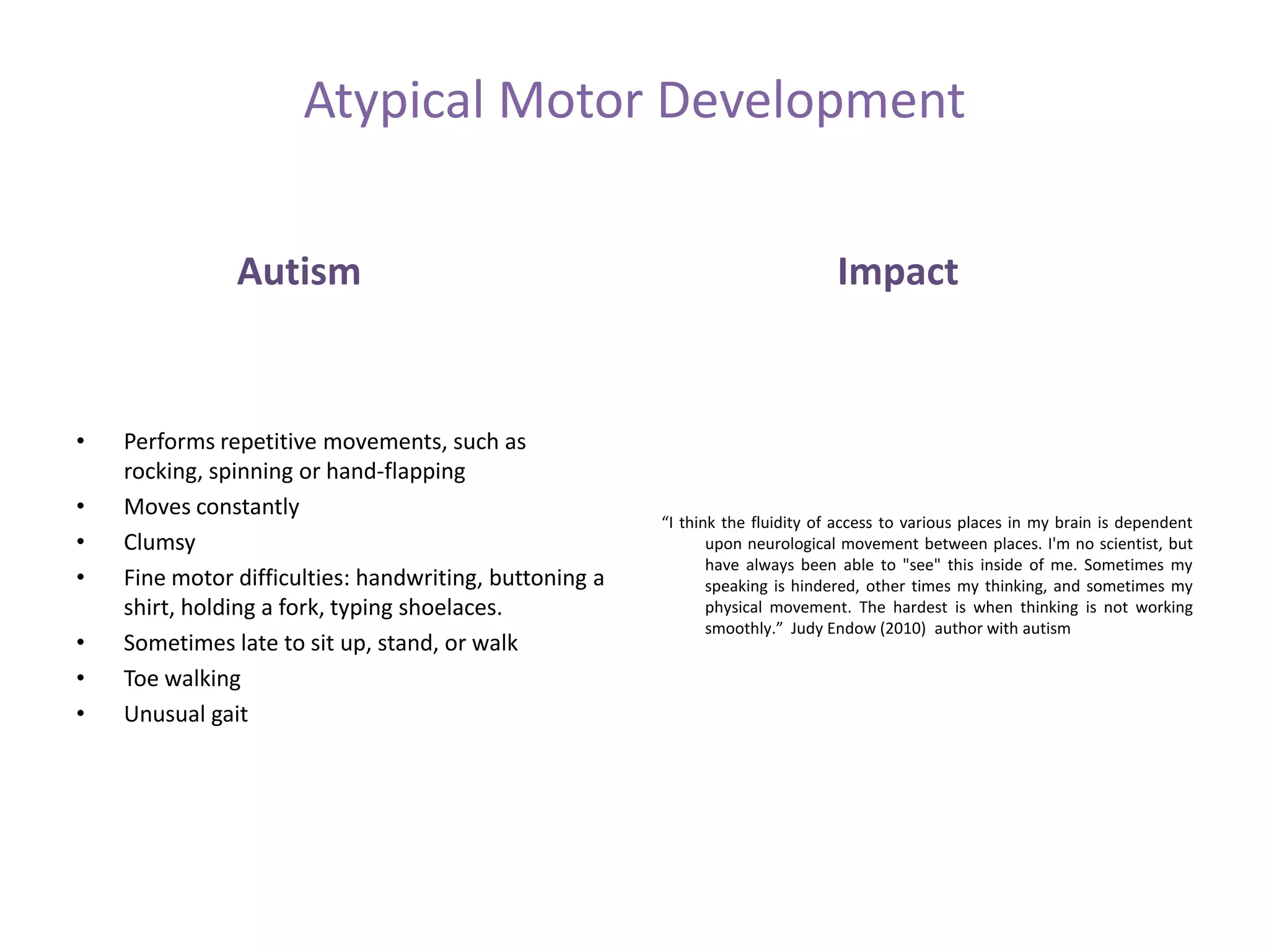 Atypical Motor Development

               Autism                                                           Impact


•   Performs repetitive movements, such as
    rocking, spinning or hand-flapping
•   Moves constantly
                                                        “I think the fluidity of access to various places in my brain is dependent
•   Clumsy                                                     upon neurological movement between places. I'm no scientist, but
                                                               have always been able to "see" this inside of me. Sometimes my
•   Fine motor difficulties: handwriting, buttoning a          speaking is hindered, other times my thinking, and sometimes my
    shirt, holding a fork, typing shoelaces.                   physical movement. The hardest is when thinking is not working
                                                               smoothly.” Judy Endow (2010) author with autism
•   Sometimes late to sit up, stand, or walk
•   Toe walking
•   Unusual gait
 