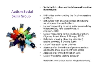 •   Social deficits observed in children with autism
                    may include:
Autism Social
Skills Group    •   Difficulties understanding the facial expressions
                    of others
                •   Difficulties with or complete lack of initiating
                    social interactions with others 
                •   Lack of responding to social initiations made by
                    others (Hauck, Fein, Waterhouse, &
                    Feinstein, 1995) 
                •   Lack of responding to the emotions of others
                    (Sigman, Kasari, Kwon, & Yirmiya, 1992). 
                •   Deficits in showing (directing attention)
                    (Stone, Coonrod, & Ousley, 2000) 
                •   Lack of interest in other children 
                •   Absence of or limited use of gestures such as
                    pointing to share enjoyment with others 
                •   Absence of or limited imitiation skills 
                •   Lack of friendship seeking behavior 
                    The Center for Autism Spectrum Disorders at Binghamton University
 