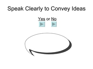 Speak Clearly to Convey Ideas   Yes  or  No 