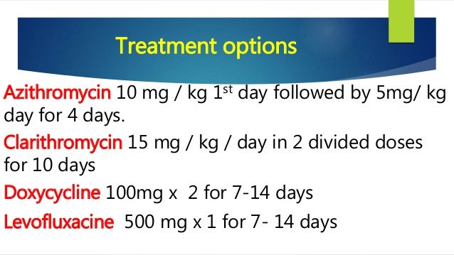 Where can i buy oral ivermectin for humans