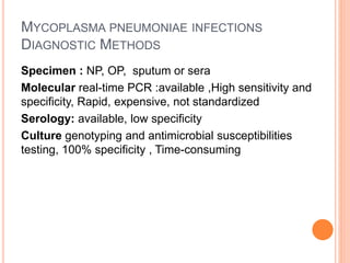 MYCOPLASMA PNEUMONIAE INFECTIONS
DIAGNOSTIC METHODS
Specimen : NP, OP, sputum or sera
Molecular real-time PCR :available ,High sensitivity and
specificity, Rapid, expensive, not standardized
Serology: available, low specificity
Culture genotyping and antimicrobial susceptibilities
testing, 100% specificity , Time-consuming
 
