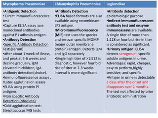 Mycoplasma Pneumoniae Chlamydophila Pneumoniae Legionellae
•Antigenic Detection
• Direct immunofluorescence
test
•Capture ELISA assay :use
monoclonal antibodies
against P1 adhesin antigen.
•Antibody Detection
•Specific Antibody Detection
Tests(serum)
•after about 1 week of illness,
and peak at 3-6 weeks and
decline gradually. lgM
elevated in children, lgA
antibody detection(choice).
•lmmunofluorescence assays ,
•Latex agglutinalion assays
•ELISA using protein Pl
antigens
•Non specific Antibody
Detection (obselete)
•Cold agglutination test:
Streptococcus MG tests
•Antibody Detection
•ELISA based formats are also
available using recombinant
LPS antigen.
•Microimmunfluorescence
(MIF) test uses the species
and serovar specific MOMP
(major outer membrane
protein) antigen. Detects IgM
and IgG separately
•Single high titer of >1:512 is
diagnostic, however fourfold
rise of titer at 2-3 weeks
interval is more significant
•Antibody detection:
epidemiologic purpose.
•Indirect immunofluorescent
antibody test and enzyme
immunoassays are available.
A single titer of more than
1:128 or fourfold rise in titer
is considered as significant.
•Urinary antigen: ELISA
detects serogroup I specific
soluble antigens in urine.
Advantages: rapid, cheaper,
easy to perform,highly
sensitive, and specific
•Antigen in urine is detectable
3 days after the onset and
disappears over 2 months.
The test not affected by prior
antibiotic administration
 